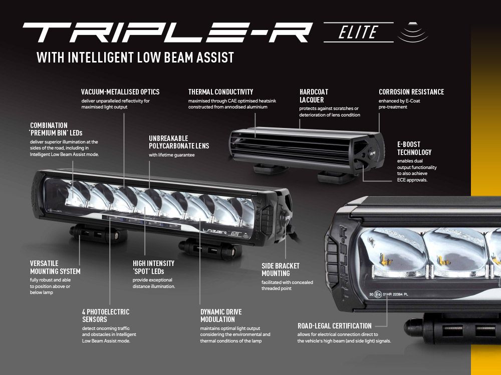 Lazer Eesti LED lisatuled Triple-R 1250 ELITE GEN2 I-LBA - Lazer Eesti LED  lisatuled