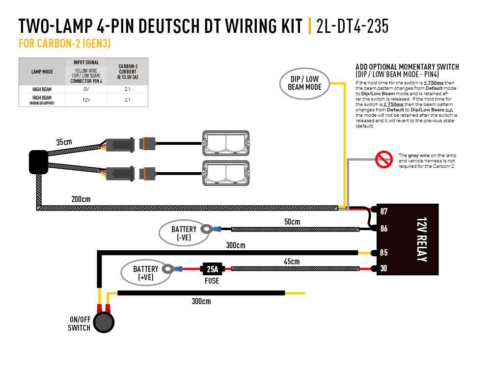 2l-dt4-235_-_for_carbon-2_gen3_-_wiring_diagram_-_web_2